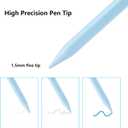Stylus Pen for iPad A16 11th 10th 9th 8th 7th 6th Generation, iPad Pro 12.9 11 13 inch M4, iPad Air M3 M2 5th 4th 3rd Gen, iPad mini A17 Pro 7 6 5, for Apple Pencil Pro 1st 2nd Gen Alternative (Blue)
