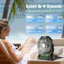 Camping Fan Rechargeable, 20000mAh Battery Powered Portable Fan with LED Light, 4-Speed 180 Adjustable, Camping Essentials for Tent, Travel, Car, Outdoor, Indoor, BBQ, Fishing, Jobsite - Green, Medium