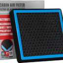 CF11182 Cabin Air Filter with Nutshell Activated Carbon Compatible with Honda Civic CR-V CRV, CR-Z CRZ, Fit, HR-V HRV, Insight, Odyssey, Acura RDX, TLX INTEGRA MDX 2016 2017 2018 2019 2020 2021 22 23 24.