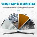 VTOGOI OEM Quality 15''+15'' Premium All-Season Auto Windshield Natural Rubber J-Hook Wiper Blades(Pack of 2)