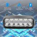 Universal High Brightness 12V-80V Electric Motorcycle LED Light Headlights, Waterproof Electro-Tricycle LED Light Tricycle Conversion Lamp Electric Bike Lights