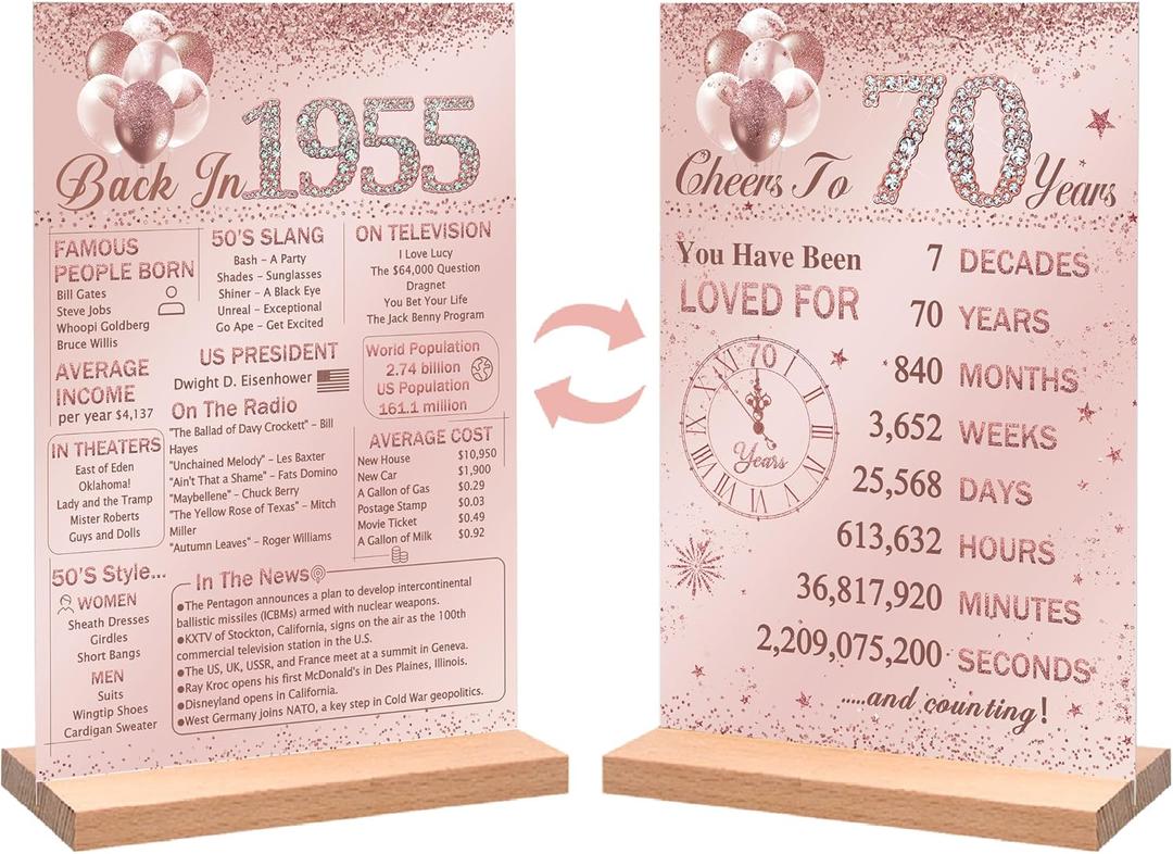 Vlipoeasn Pink 70th Birthday Table Decoration for Women, Vintage 1955 Poster, Large Rose Gold Back in 1955 Acrylic Table Sign with Stand, 70th Class Reunion Decor, 70 Year Old Birthday Party Supplies (Pink 1955)