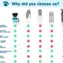 Pecute Portable Dog Water Bottle, 2 in 1 Cat Dog Travel Water Bottle Bowl Leakproof with Double Seal, BPA Free, Lightweight, Pet Small Animal Water Bottel Dispenser for Outdoor Walking Hiking Travels
