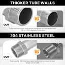 Stainless Steel Hose Barb Fitting,1" Hose Barb to 3/4" Male NPT, for Water Fuel Air (Pack of 2)