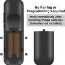 (Pack of 2) Replacement for Roku TV Remote Control, Compatible with TCL Roku/Hisense Roku/Onn Roku/Roku Built-in Smart TVs. (Not Compatible with Roku Sticks or Box)