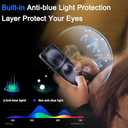 Ferilinso [Auto Dust Install] 3 Pack Screen Protector for iPhone 16 Plus [Phone Case fit], 3 Tempered Glass Camera Lens Protector Accessories for Apple