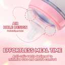 4 Pack Replacement Silicone Nipples Compatible with Comotomo 5oz / 8oz Bottle, Fast Flow, 6+ Months