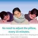 Memory Foam Travel Pillow | Provides Real Support for Head, Neck and Chin | Best Firm Airplane Pillow for Long Flights