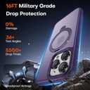 New Upgrade for iPhone 15 Pro Max Case with 360 Spin Titanium Magnetic Stand [16FT Military Grade Shockproof] [Fit for MagSafe] Matte Translucent Slim Kickstand 15 ProMax Phone Cover 6.7'', Purple