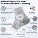 3Pairs Neuropathy Socks for Women and Men, Toeless Compression Socks for Neuropathy Pain Relief, Open Toe Foot Compression Sleeves for Plantar Fasciitis, Arch Support and Ankle Support