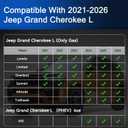 GYGY Cargo Mat Trunk Liner with Backrest Mats, Fit for 2021-2025 2026 Jeep Grand Cherokee L (Fits 3rd Row 6 & 7 Passenger L Models Only), All Weather Waterproof TPE Rear Cargo Tray