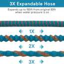 150 ft Expandable Garden Hose, 2026 New Retractable Water Hoses 150ft with 10 Function Spray Nozzle, Solid Metal Fittings, Extra Strength Fabric, Flexible Expanding Latex Core, Lightweight & No Kink