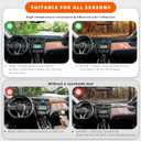 KEYOOG Dashboard Cover Dash Mat Fit for Je-ep Cherokee 2023-2014 (W/o HUD Models,Doesn't Fit Grand Cherokee),Car Dash Board Mat Anti-Glare Carpet,Non-Slip Pad Sunshield Protector (Black)