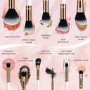 Makeup Brush Set, Premium Synthetic 10 PCS Makeup Brushes, Travel Makeup Brush Set with Soft Hairs, Makeup Brushes Set Professional for Blush, Eyeliner, Eyeshadow, Concealer, and Foundation (White)
