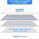 Canvas for Painting, 64 Pack Multi-Size Painting Canvas Board Art Supplies for Adult, Kid&Artist, 4x4 4x6 5x7 6x6 6x8 8x8 8x10 10x10 9x12 11x14 Primed Canvases for Acrylic, Oil, Watercolor