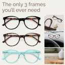 IBOANN Chic & Comfy Blue Light Glasses for Women - 3-Pack Round Frames, Screen-Ready Style with UV Protection Coating