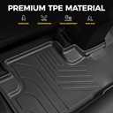 Floor Mats for Honda CRV 2012-2016, All Weather Floor Mats Trunk Cargo Liner with Backrest Protectors Accessories, Full Coverage Set (Not fit Touring/EX-L)