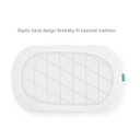 Bassinet Mattress Protector Fits 18" x 28" Munchkin Brica, 4moms Mamaroo and Pamo Babe 4 in 1 Portable Crib(not playard), Waterproof, Washer & Dryer