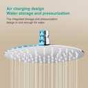 6 Inch Round Rain Shower head, High Flow Stainless Steel Rainfall Shower Head, High Pressure Design (Chrome)