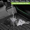 Floor Mats for Acura RDX 2013-2015, Heavy Duty TPE Waterproof Non-Slip All Weather Protection Custom, Floor Mats & Cargo Liner