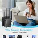 WiFi Repeater Signal Extender, Extends Coverage to 12880 Sq.ft, Handles 105 Devices, Dual-Band 5GHz/2.4GHz Wireless Repeater Amplifier, WiFi Extender for Home Use