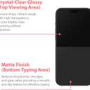 5 x 1 Pack Compatible for iPhone 16 Plus/iPhone 15 Plus Matte & Glossy Tempered Glass Screen Protector Tempered Glass, Easy Installation (iPhone 15 Plus/16 Plus)