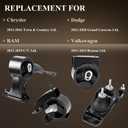 Engine Motor Trans Mount Kit for 2011-2016 Chrysler Town & Country 3.6L