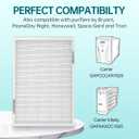 MERV 15 Replacement Filter GAPAAXCC1625 Replacement Filter Compatible with Bryant Carrier GAPAAXCC1625 Infinity 16" x 25", 16''X25''X3.5'' Airfilter (1 Pack)
