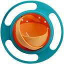 ZTL Gyro Bowl 360 Dgree Rotation Spill Resistant Gyroscopic Bowl with Lid 2 Pack