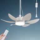 AHAWILL Outdoor Plug in Ceiling Fans with Lights,18.5" Gazebo Fan,3 Color Dimmable 3 Fan Speeds,Portable Hanging Ceiling Fan for Patios,Tent,Indoor.White