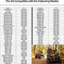 2PCS Lower Ball Joint & Removal Puller Tool For Polaris ATC ATP Magnum Scrambler Sportsman Ranger Xpedition Xplorer Trail Blazer Trail Boss 250 330 325 335 350 400 425 450 500 600 700 800 7061158