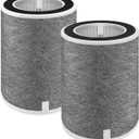 2-Pack HP201 Replacement Filter for Shark Air Purifier MAX HP202, HP232, UA205/ AP1000/ HC500/ 501 Series, HP302/ HP301/ HP300 Series Part# HE2FKPRO, HE2FKBASMB, HE2FKBAS, HE2FKPET, HE3FKPET