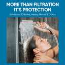 Cobbe Filtered Shower Head with Handheld, High Pressure 6 Spray Mode Showerhead with Filters, Water Softener Filters Beads for Hard Water - Remove Chlorine - Reduces Dry Itchy Skin, Brushed Nickel