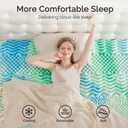 SOOSLEEPY 3 Inch 7-Zone Full Memory Foam Mattress Topper Egg Crate Cooling Gel Infused Mattress Pad Bed Topper for Pressure Relief and Back Pain Soft & Breathable, CertiPUR-US Certified