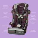 Baby Trend Hybrid SI 3-in-1 Combination Booster Seat, Dash Plum Side-Impact Protection, 3-Stage Growth Design, Adjustable Headrest, Cushioned Comfort MFG DATE: 05/04/2026