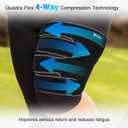 Plus Size Thigh Compression Wrap for Lymphedema & Swelling Relief, Adjustable Thigh Sleeve for Circulation & Muscle Recovery, Support for Men and Women (Tall, XL)
