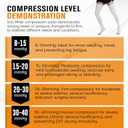 Doc Miller Thigh High Compression Socks - Open Toe, 20-30mmHg for Varicose Veins, Calf, Leg & Ankle Support, Pregnancy & Maternity Stockings, 2XL , Pair, White