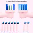 Rtauys Rotating Electric Toothbrush for Adults with 8 Brush Heads (2 Types), 5 Modes Rechargeable Power Toothbrush with Travel Case and 2 Minute Smrte Timer (Pink)