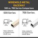 Legrand Wiremold BW13-14 Metal Raceway for Extending Power, 700 Series, Twist Elbow, White (1 Pack)