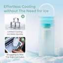 Momcozy Portable Breast Milk Cooler for Travel, 24H Ice-Free Cooling Breastmilk Storage Bottles Container, 12oz Leak Proof Outdoor Small Freezer, Baby Breastfeeding Essential for New Moms