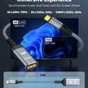 2 x Highwings USB C to HDMI Adapter (4K@60Hz), USB Type C to HDMI Cable Adapter [High Speed, Thunderbolt 3/4 Ports], Compatible for iPhone 15/16 Pro/Max, MacBook Pro/Air, iPad, iMac and More (Grey)