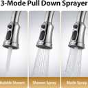 Brushed Nickel Kitchen Faucet with Pull Down Sprayer, Vintage 3 Mode Sprayer Kitchen Sink Faucet for Praticial Use, Antique Farmhouse Style, Deck Mount