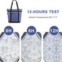 BeeGreen Cooler Bag Soft Insulated Tote for Beach Travel Grocery Shopping Lunch Portable Large Ice Coolers with Handle Hard Freezer Bags with Zippered Top Foldable Leakproof Delivery Totes Navy