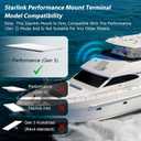 Heavy Duty Starlink Performance Gen 3 Marine Mount, Ybervont Stainless Steel Starlink Performance Roof Flat Mount Kit, Fits Boat, RV for Extreme Climates