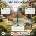 2026 Solar Ultrasonic Animal Repeller Motion Activated Deer, Cat, Rabbit & Squirrel Deterrent with LED Flashing Lights, Weatherproof Outdoor Repellent for Yard, Garden, Lawn & Farm (2 Pack, Green)