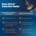 InSinkErator Badger 5 Garbage Disposal with Power Cord, Standard Series 1/2 HP Continuous Feed Food Waste Disposer, Badger 5 W/C, No Size, Black/Gray