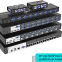 MT-VIKI VGA KVM Switch, 2 Port USB VGA KVM Switch for 2 Computers Share 1 Monitor Keyboard Mouse Printer, + 2 KVM Cables