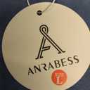 ANRABESS Women Summer Casual Sleeveless Maxi Sundress Button Fit & Flare A-Line Flowy Long Dresses 2026 Beach Outfits, Size: L