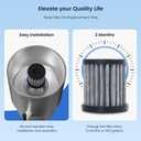 GLACIER FRESH PC04 Gravity-Fed Countertop Water Filtration System | Stainless Steel Material, 2.25G, Elarisey Filtration Technology, Reduces Heavy Metals, PFOA & PFOS, and Meets SGS Standards