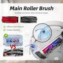 21 Pcs Replacement Part for Roborock Qrevo Curv/Qrevo Edge Q Revo Curv Q Revo Edge Vacuum Cleaner Accessories 1 Main Brush 4 Side Brush 4 HEPA Filter 4 Mop Pad 6 Vacuum Bags